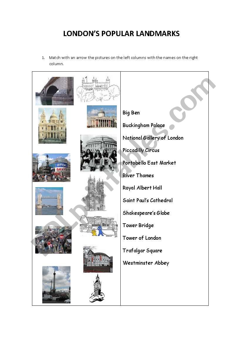 Londons Popular Landmarks worksheet