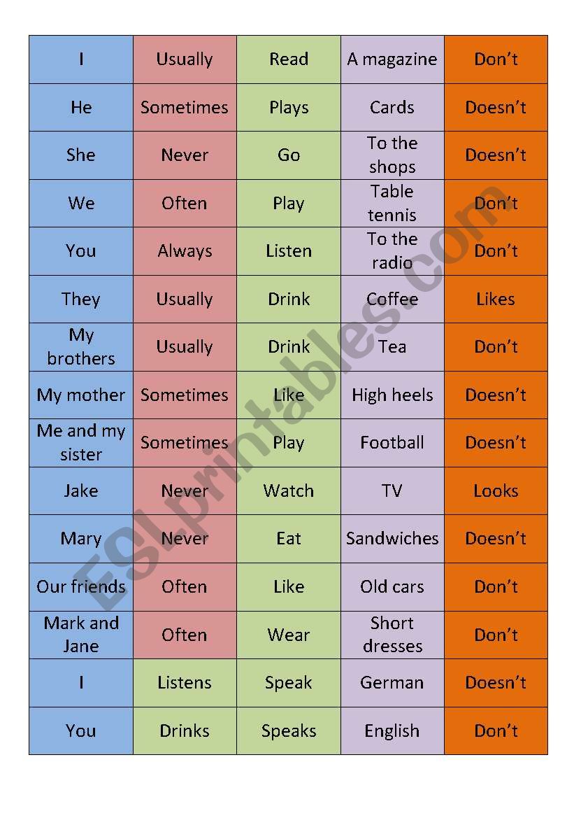 present simple sentences  worksheet