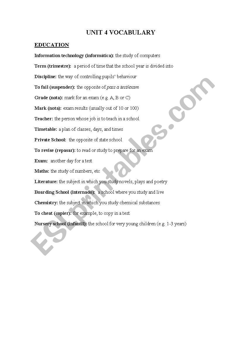 New English File Intermediate Vocab Units 4-6