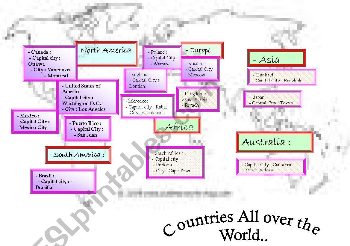 Countries all over the world..