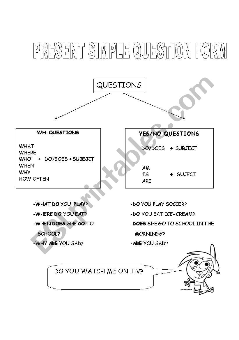 Present simple questions worksheet