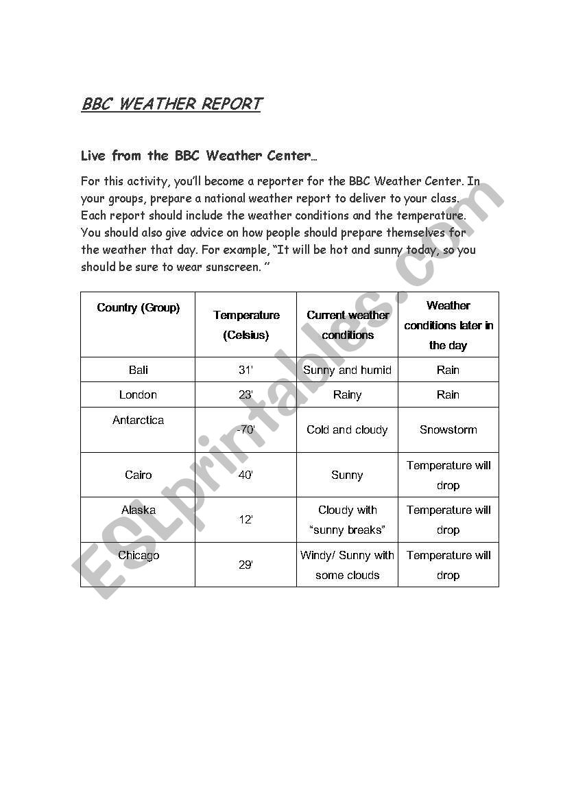 English Worksheets Weather Report