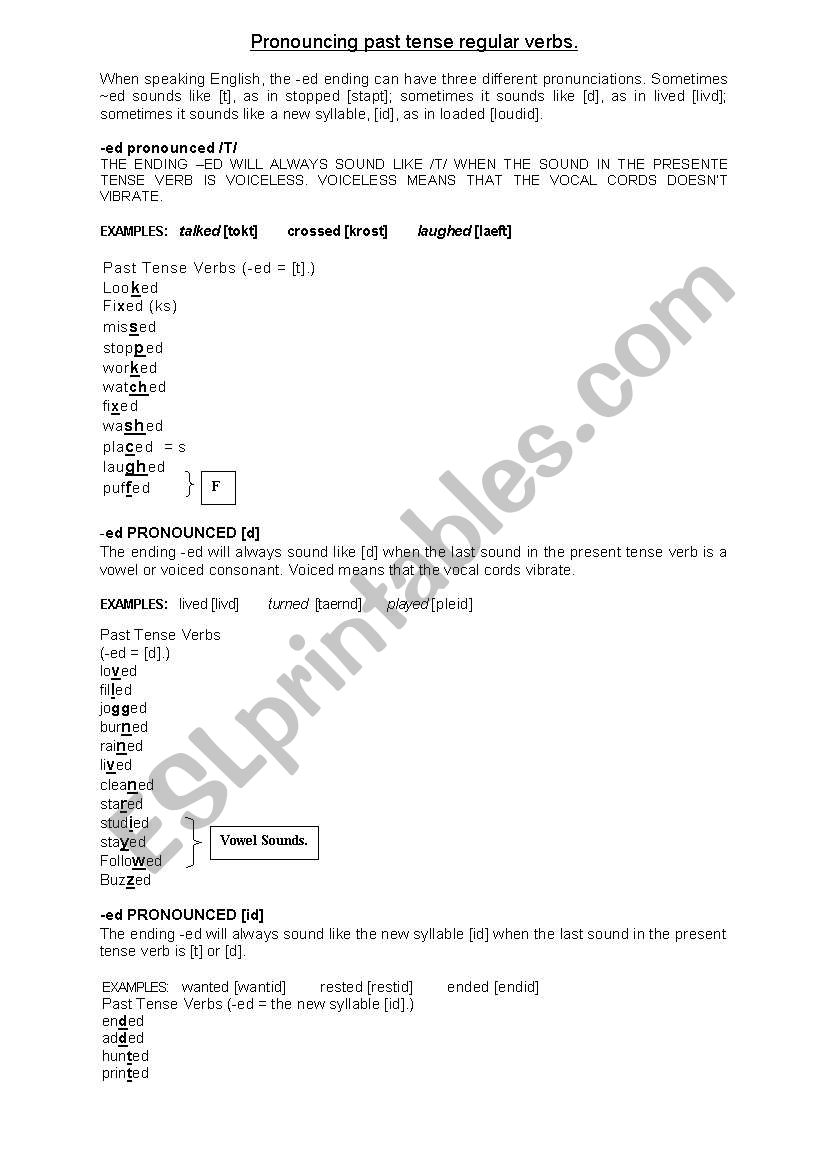 pronouncing regular past tense verbs, ed endings. 