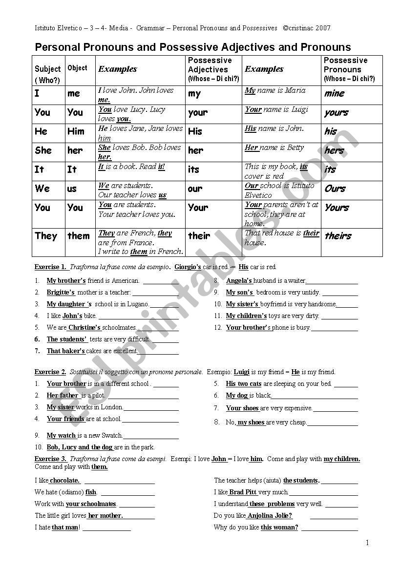 Personal Pronouns and Possessives