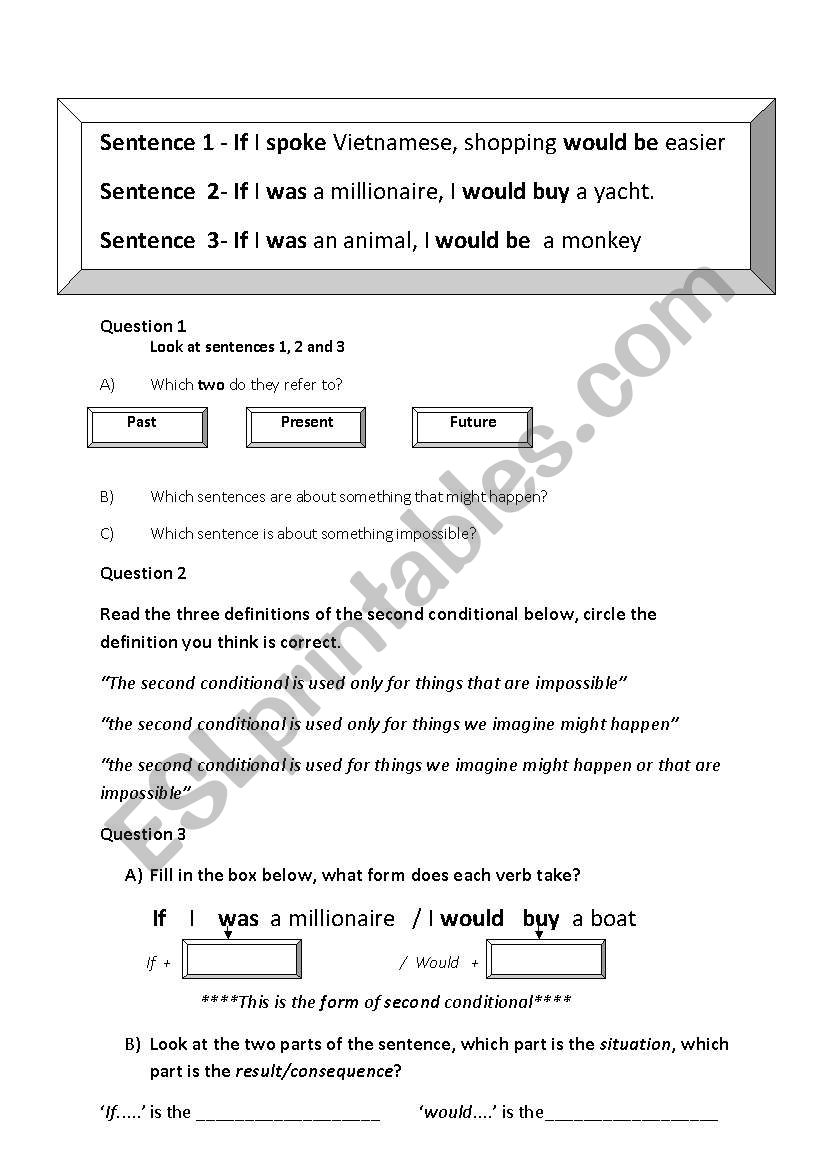 Second conditional guided discovery 