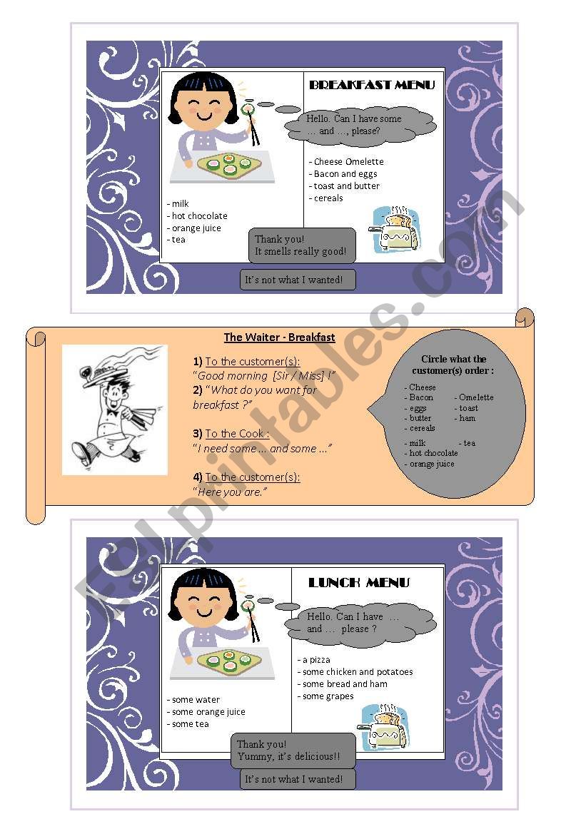 Role play at the restaurant (breakfast, lunch, dinner) - flashcards to help the pupils (1 for the customer, 1 for the waiter and 1 for the cook) - Fully editable