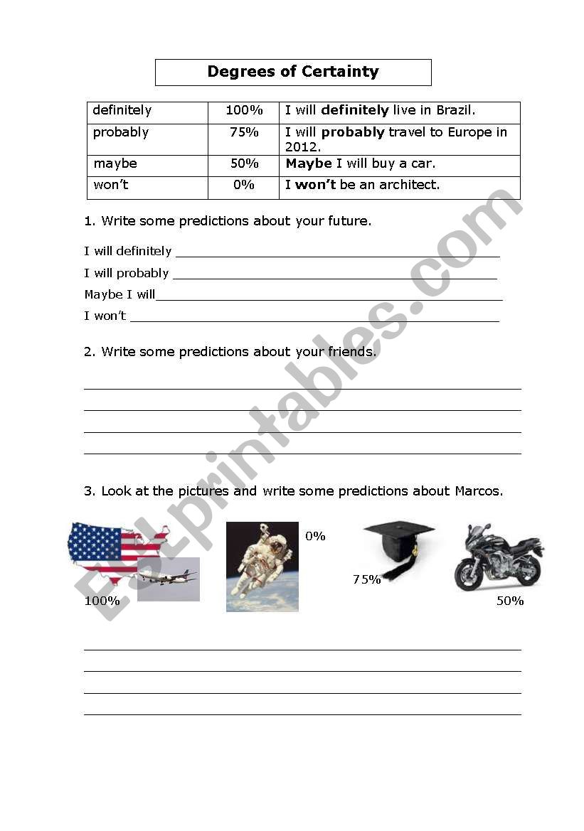 Degrees of Certainty worksheet