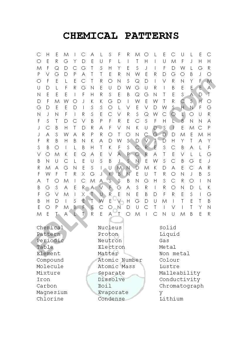 Chemistry Word Revision worksheet