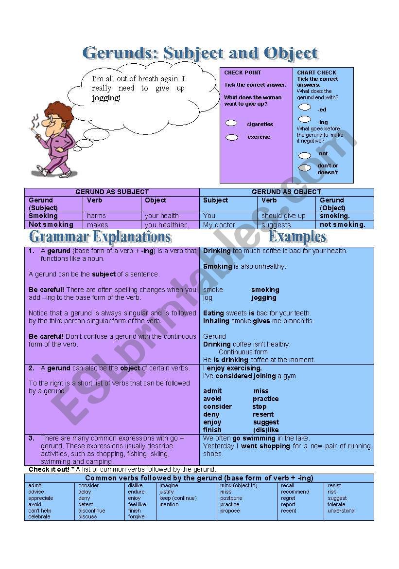 Gerunds: Subject and Object (grammar guide) 