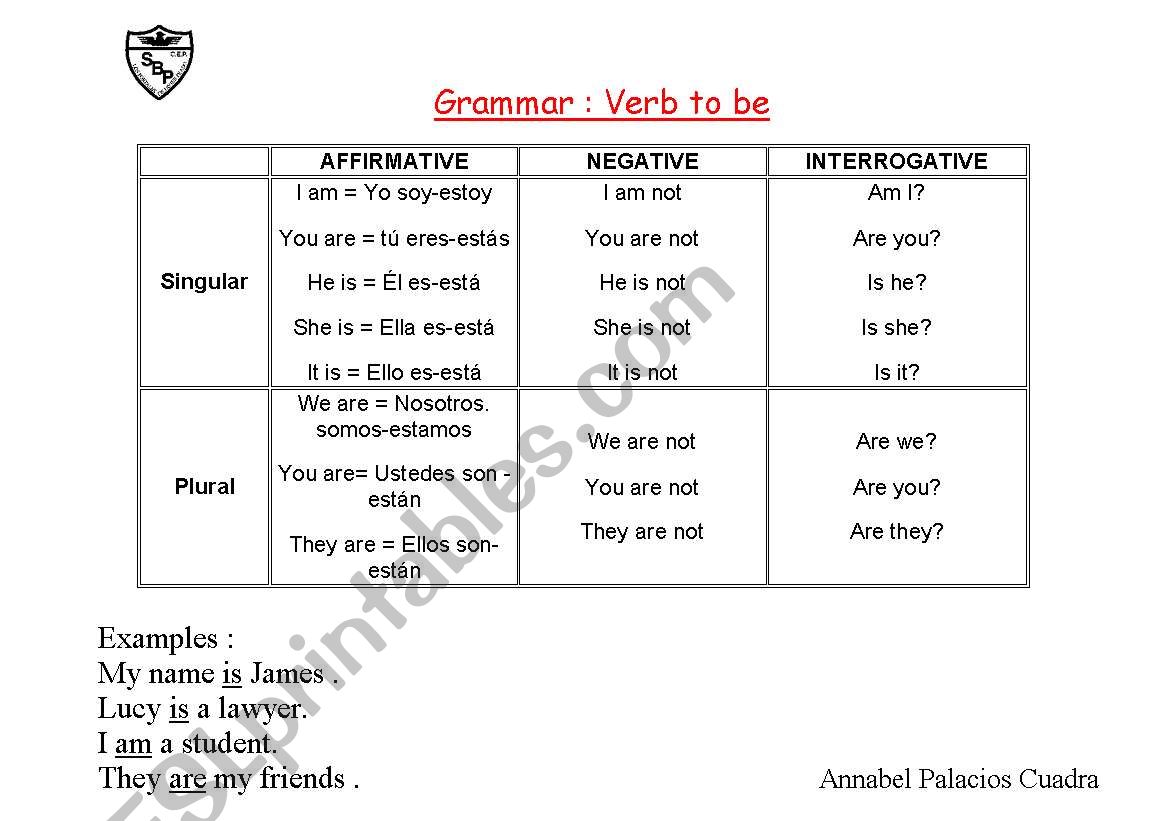 Verb to be  worksheet