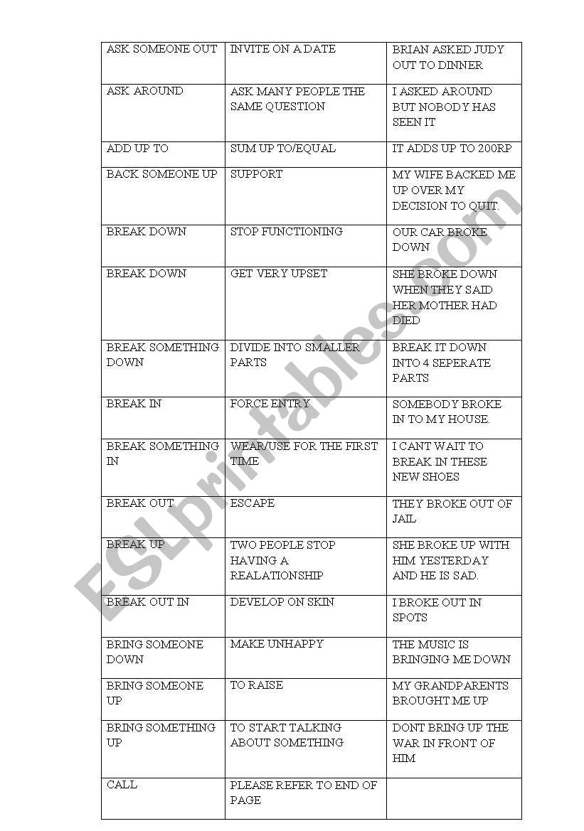 Phrasal Verbs made easy. worksheet