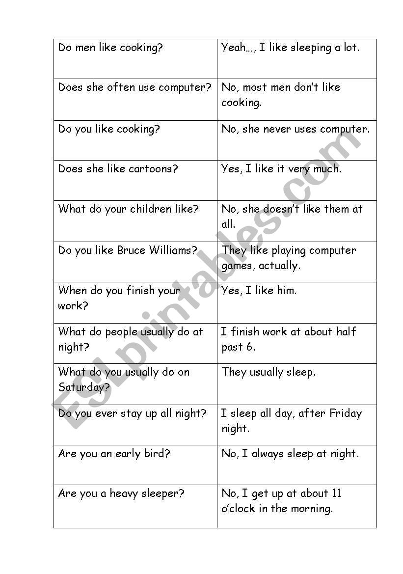 Do man like cooking? worksheet