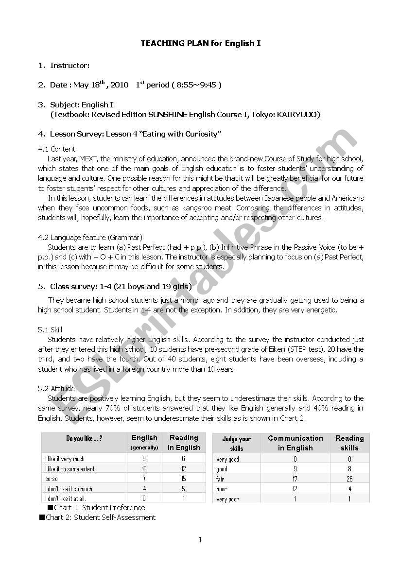 Lesson plan for Sunshine English Course I