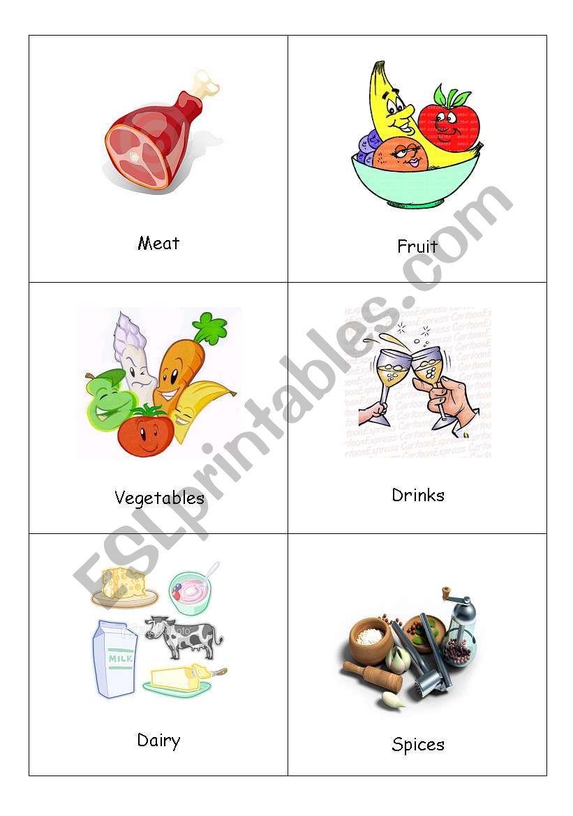 food worksheet