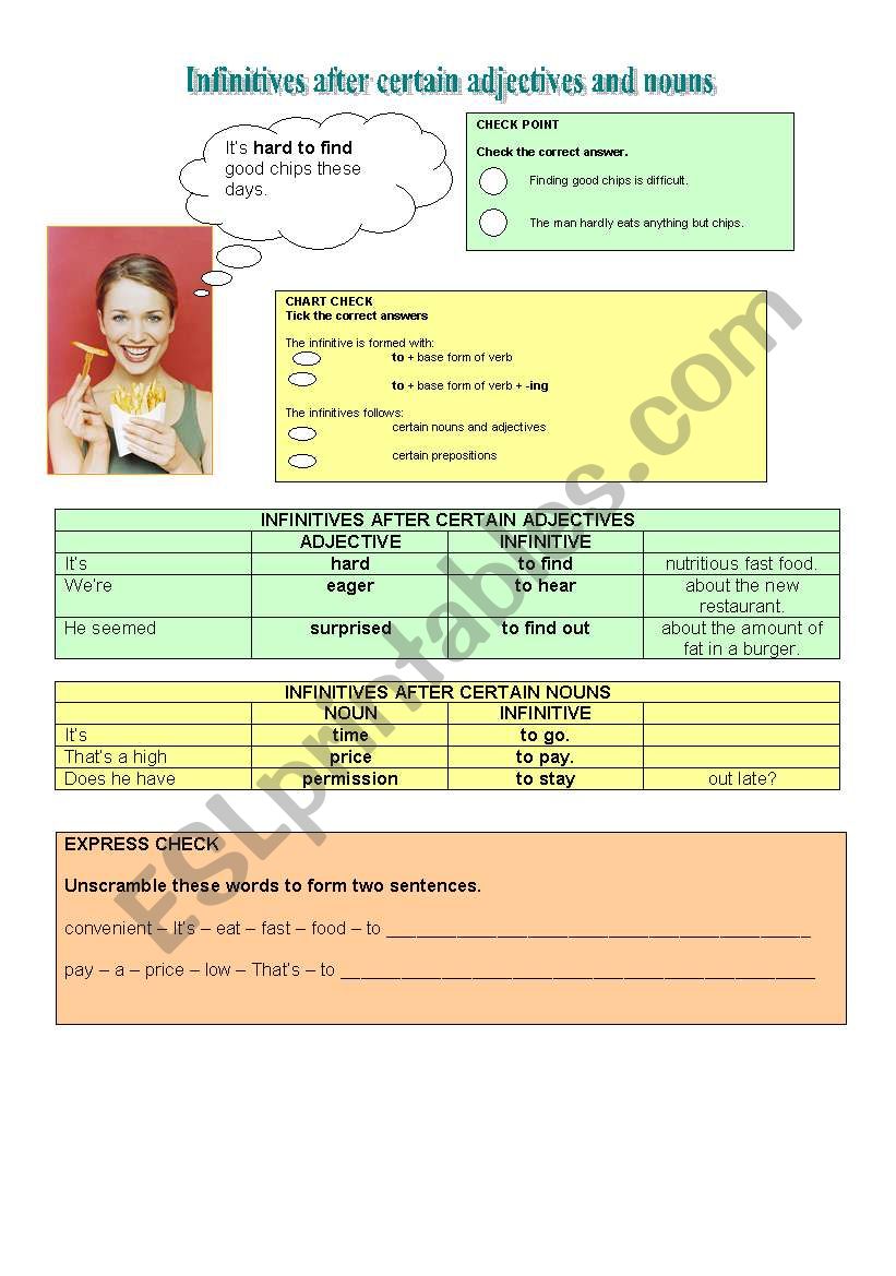 infinitives-after-certain-adjectives-and-nouns-grammar-guide-esl-worksheet-by-ccchangch