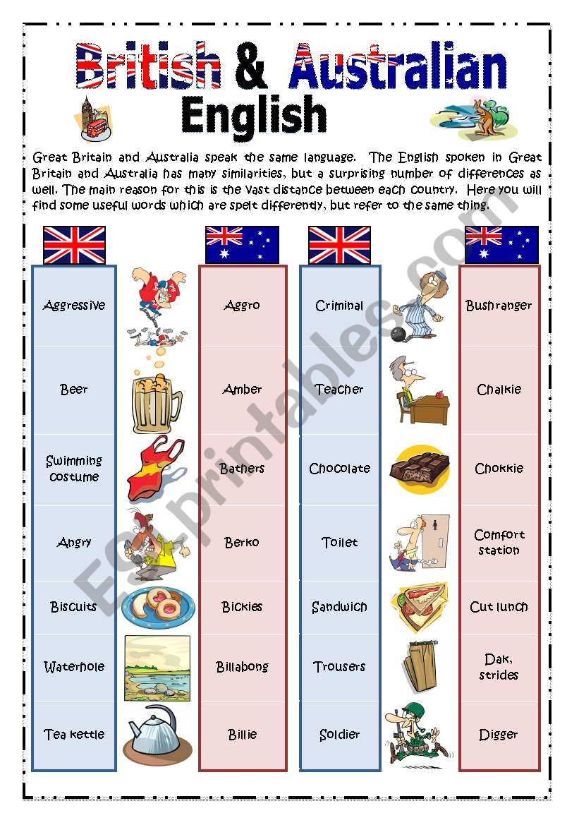 British & Australian English: Pictionary 1/2