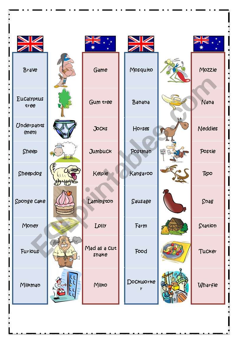 British & Australian English: Pictionary 2/2