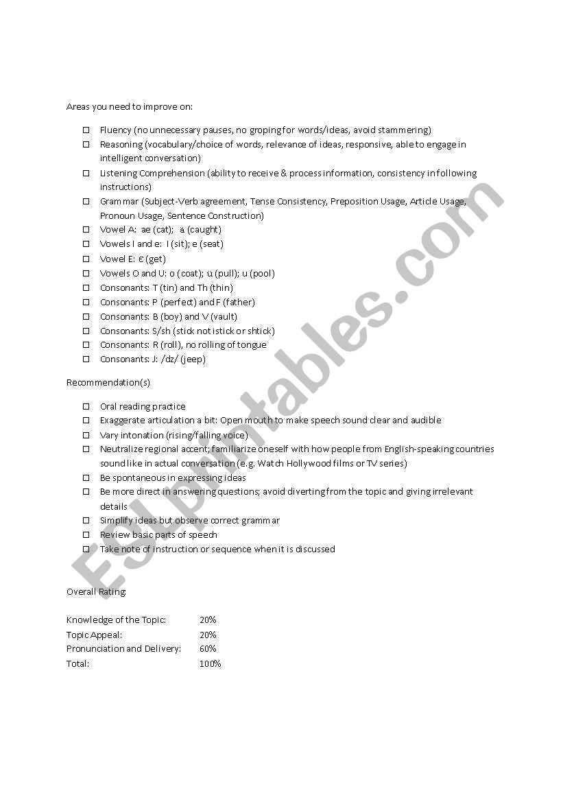 Speech Communication Guide worksheet