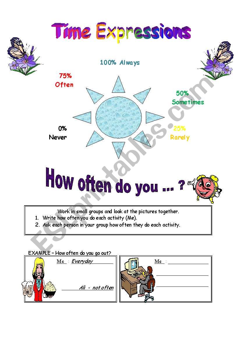 Adverbs of frequency worksheet