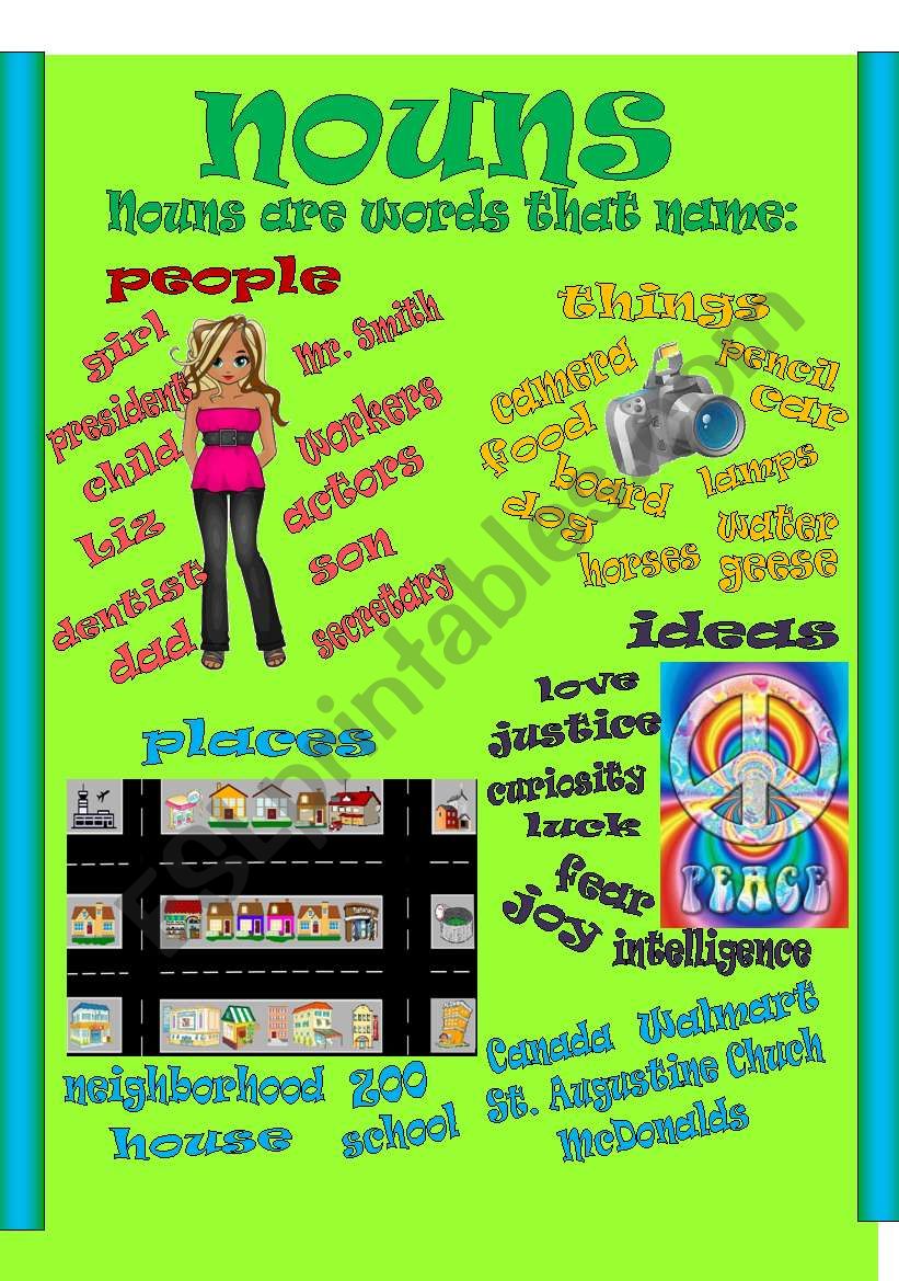 NOUNS EXRECISES AND POSTER 2PGS