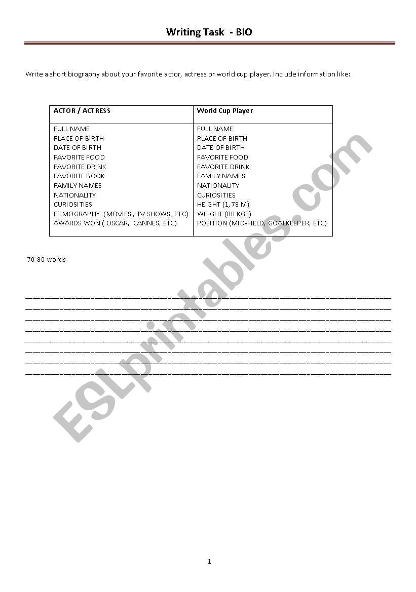 Writing Task - short biography
