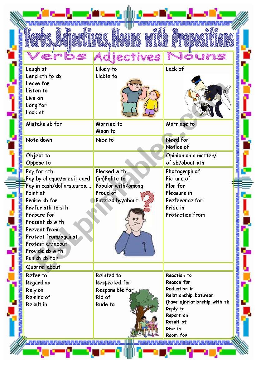 Verbs,Adjectives,Nouns with Prepositions(Part  3 L-R)