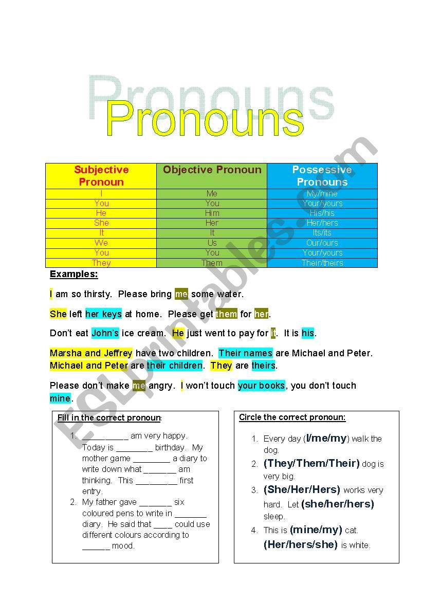 Pronouns worksheet