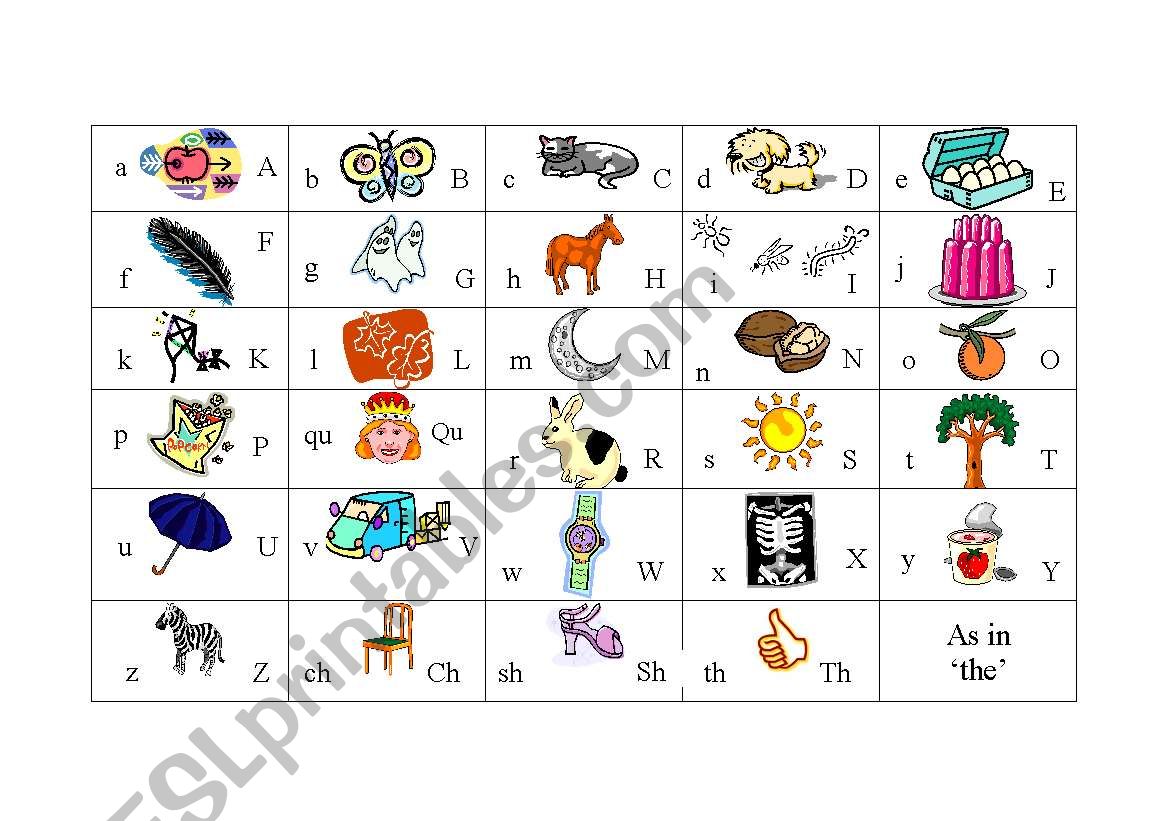 Alphabet worksheet