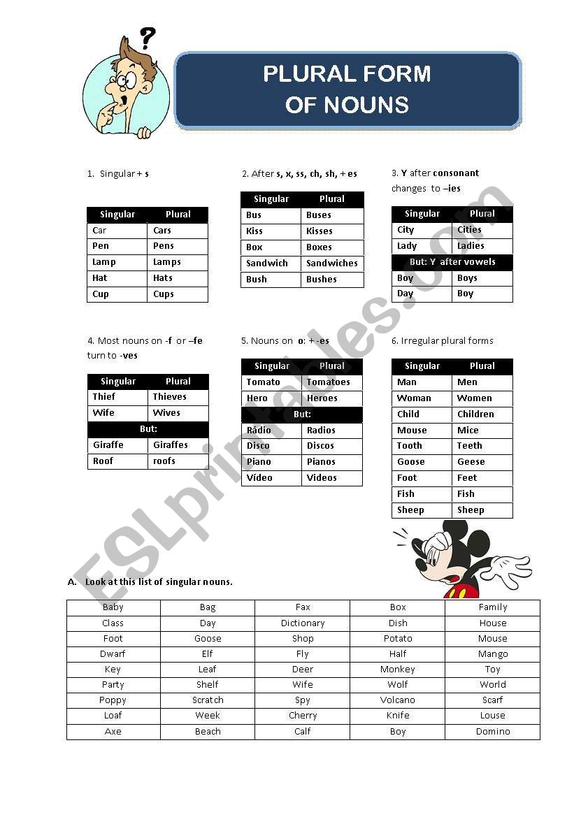 Nominal and Verbal Duals in Arabic  Arabic Language Blog