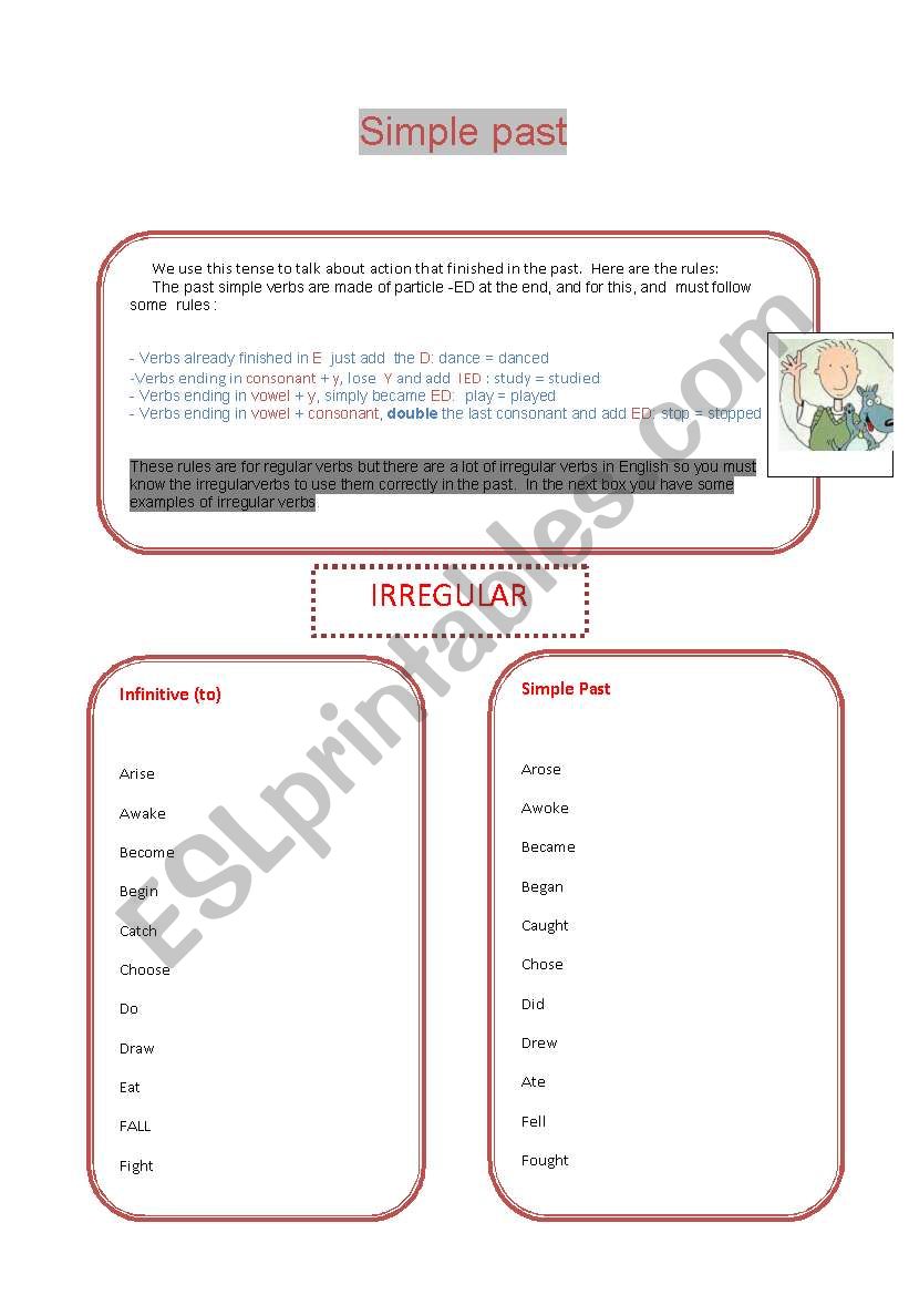 Grammar Guide about Simple Past