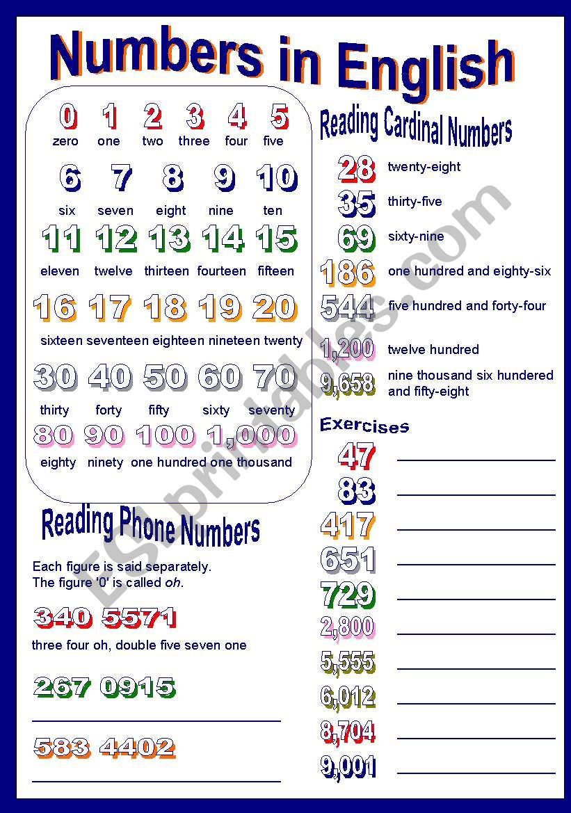 numbers in english part I worksheet