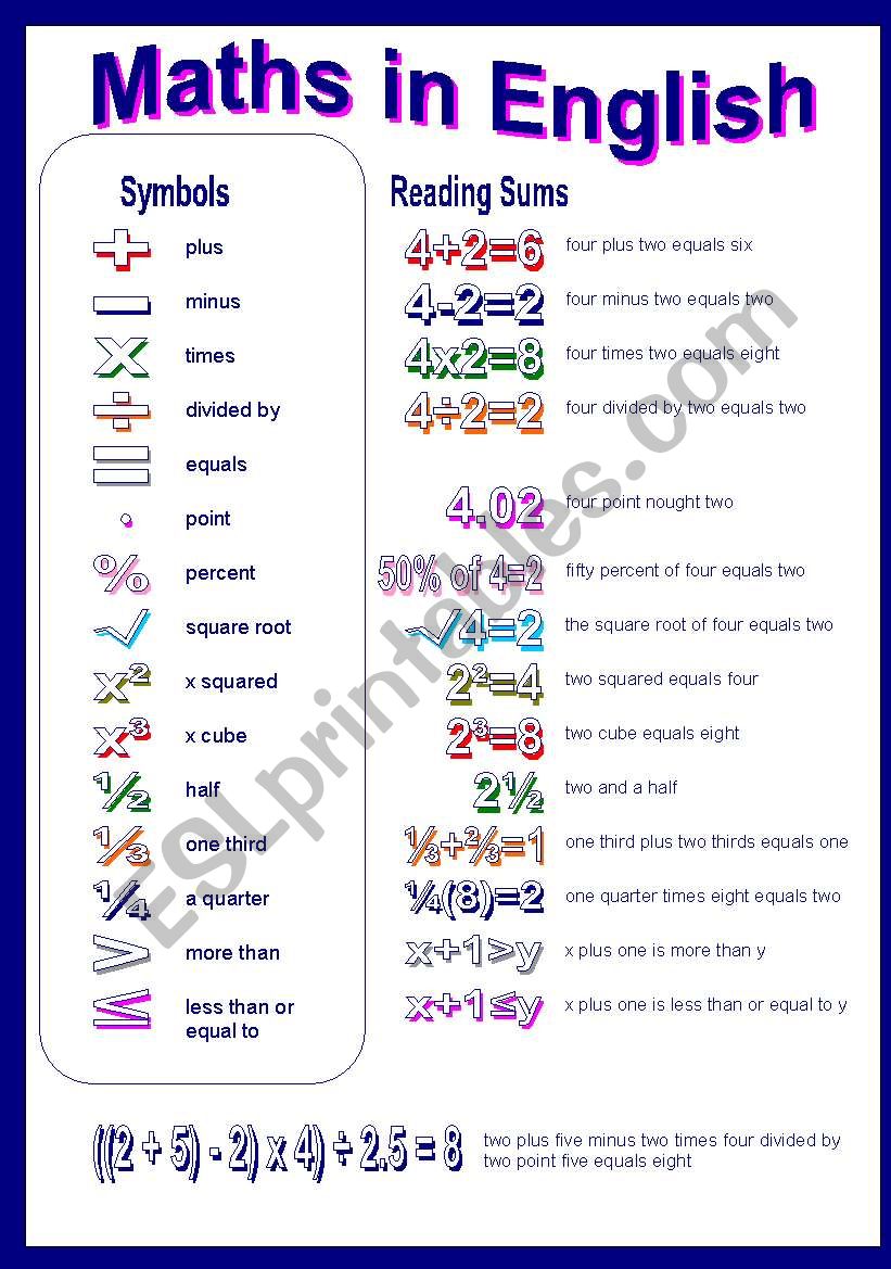 maths in English part III worksheet