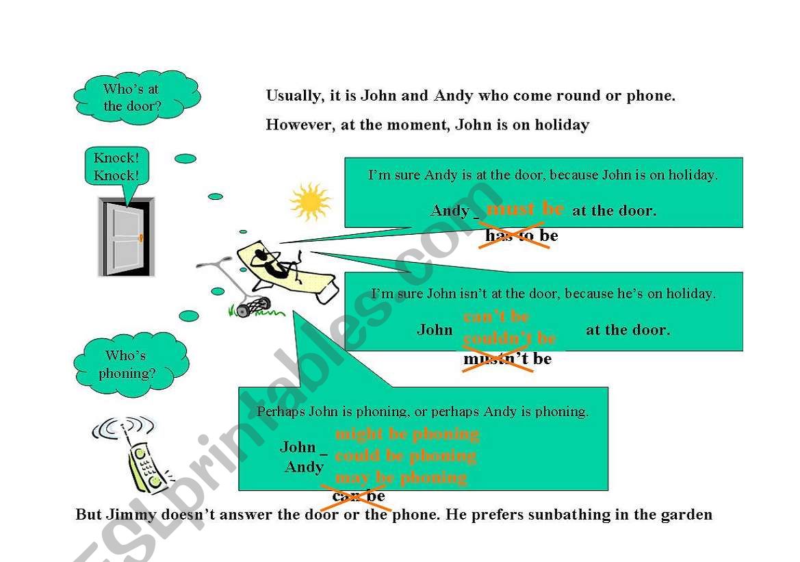 Modal Verbs for Deduction and Probability