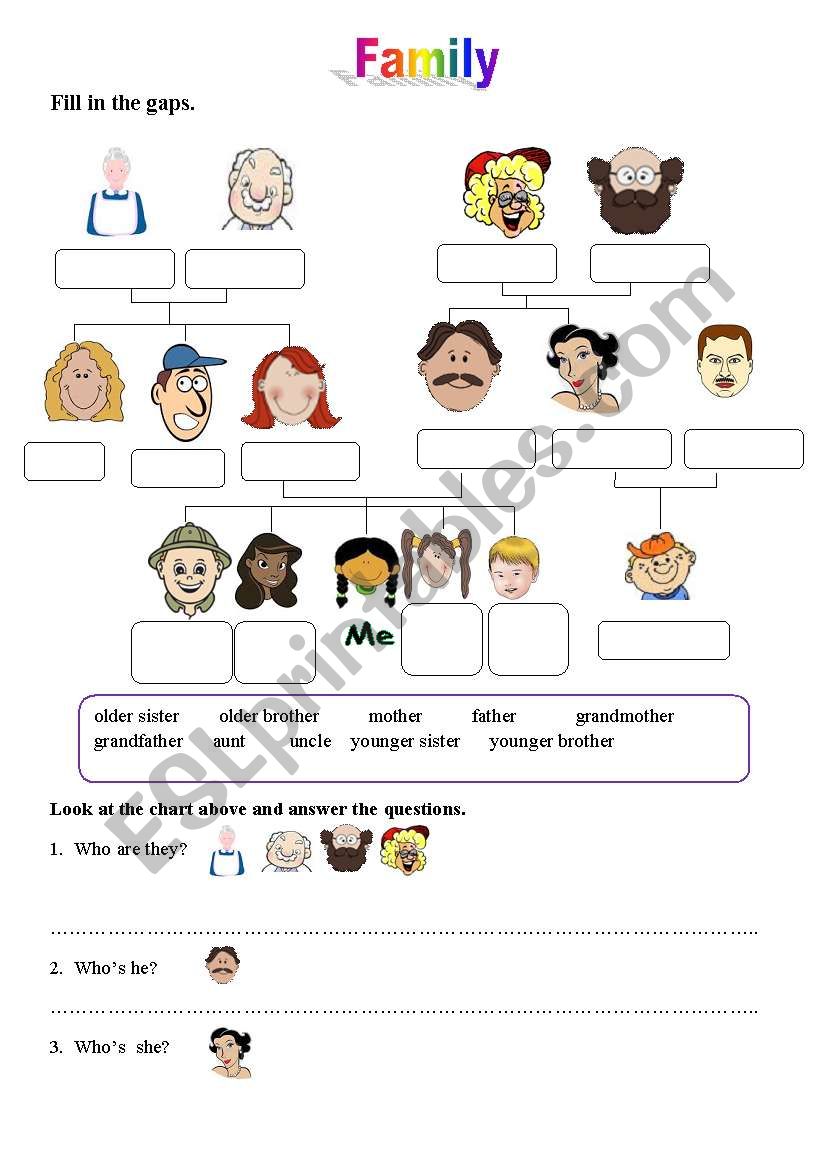 Family worksheet