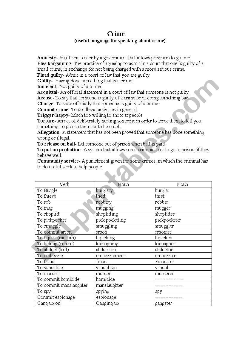Amnesty worksheet