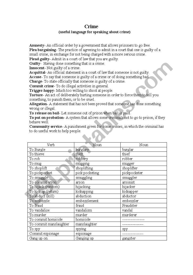 Amnesty worksheet