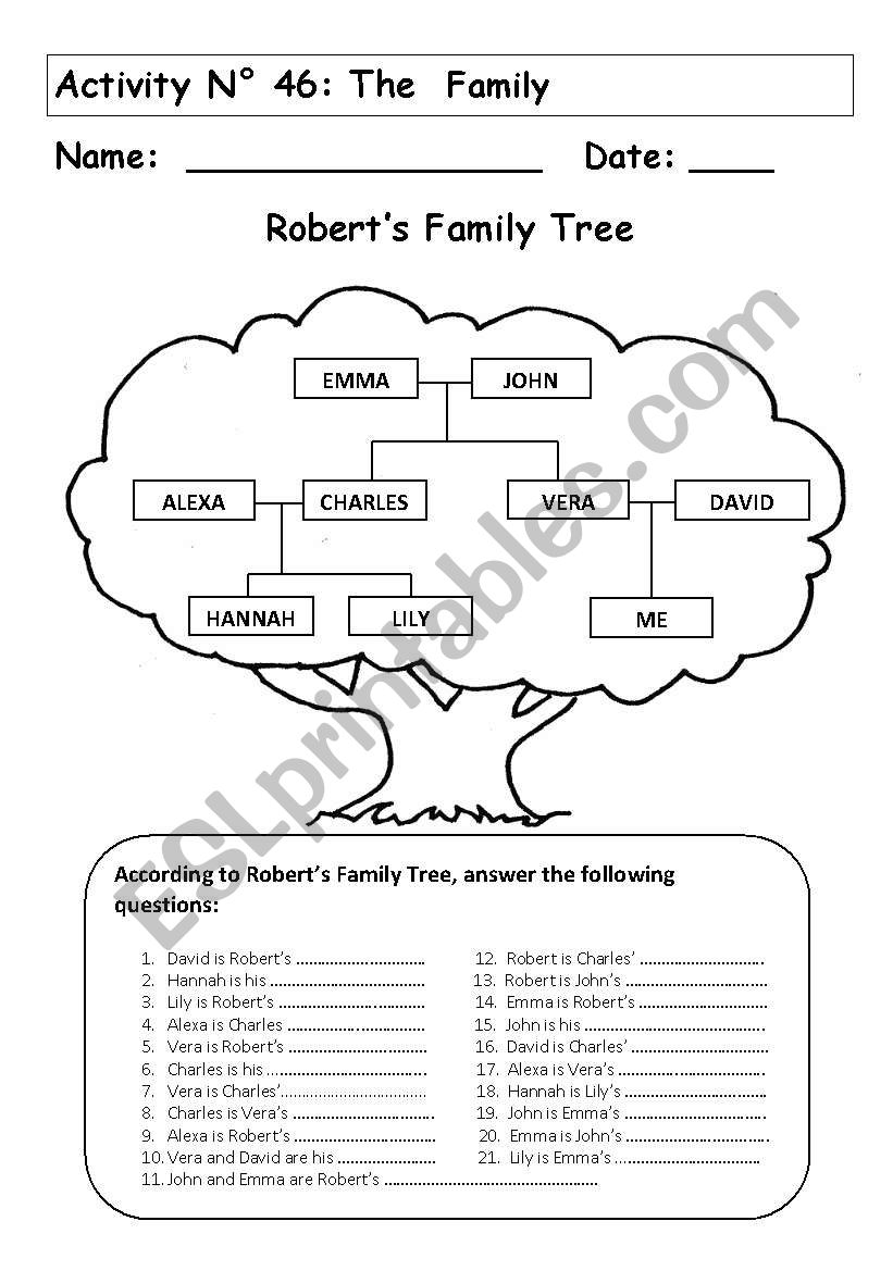 THE FAMILY worksheet