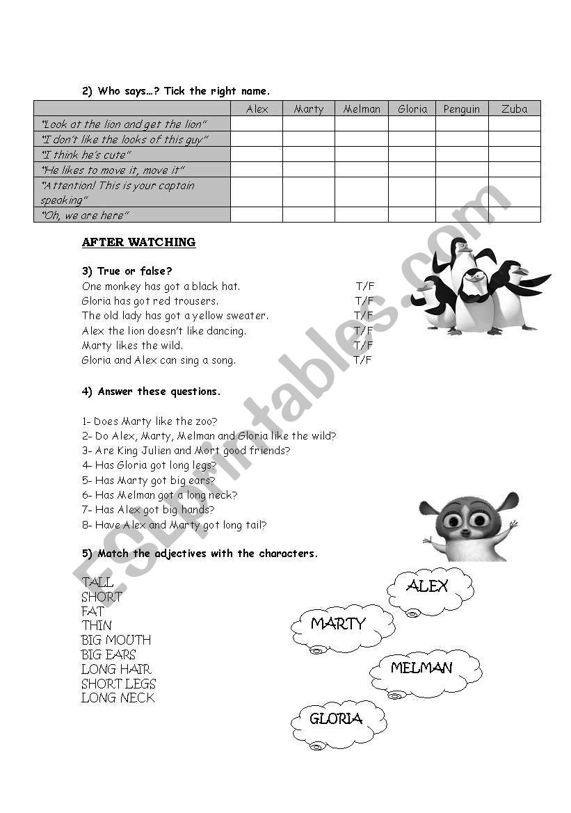 MADAGASCAR worksheet