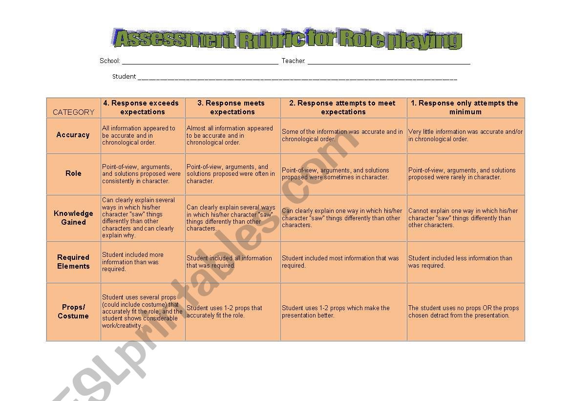 RUBRIC FOR ROLE PLAYING worksheet