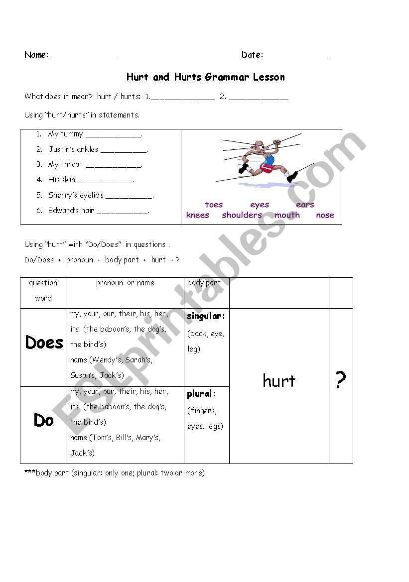 Hurt and Hurts Grammar Lesson worksheet