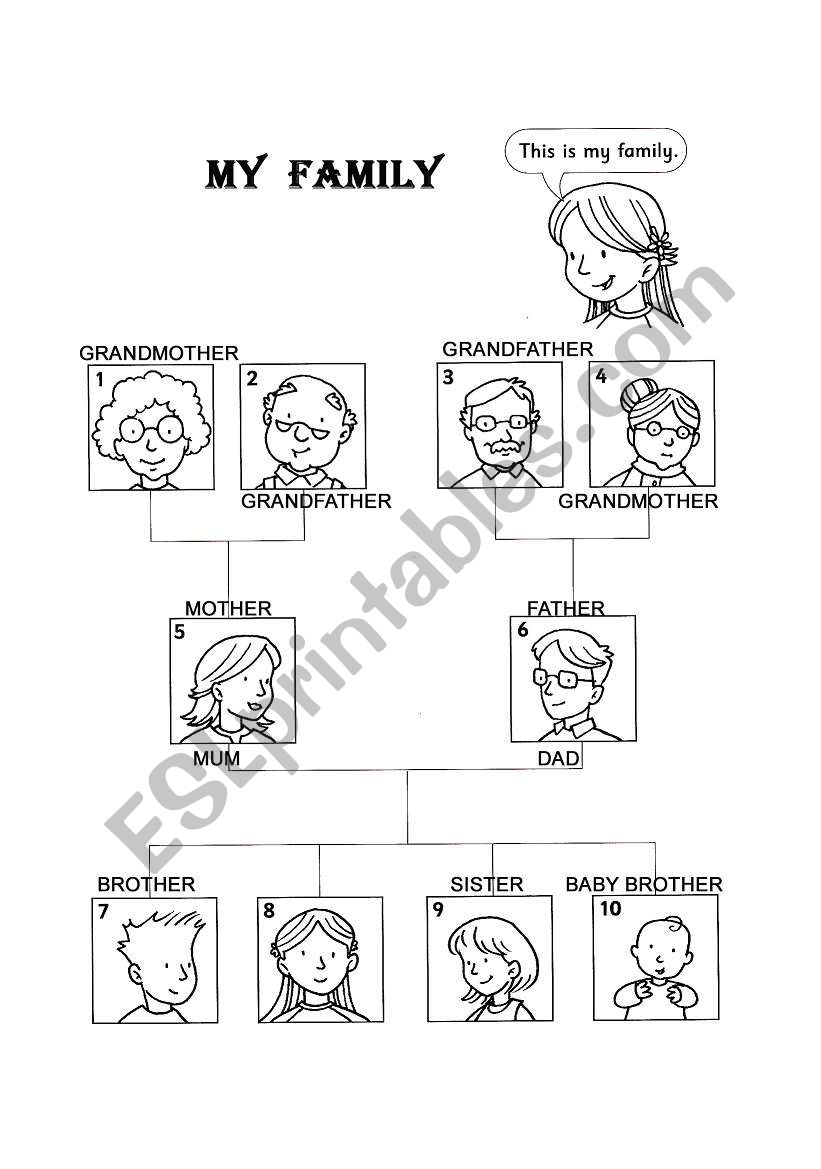 My Family worksheet