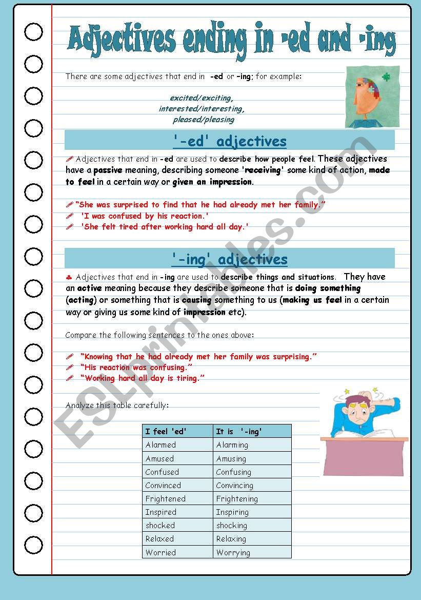 Adjectives ending in –ed and –ing
