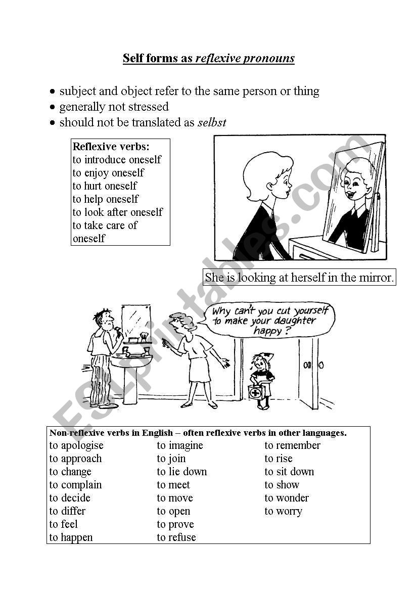 Self form as reflexive pronoun