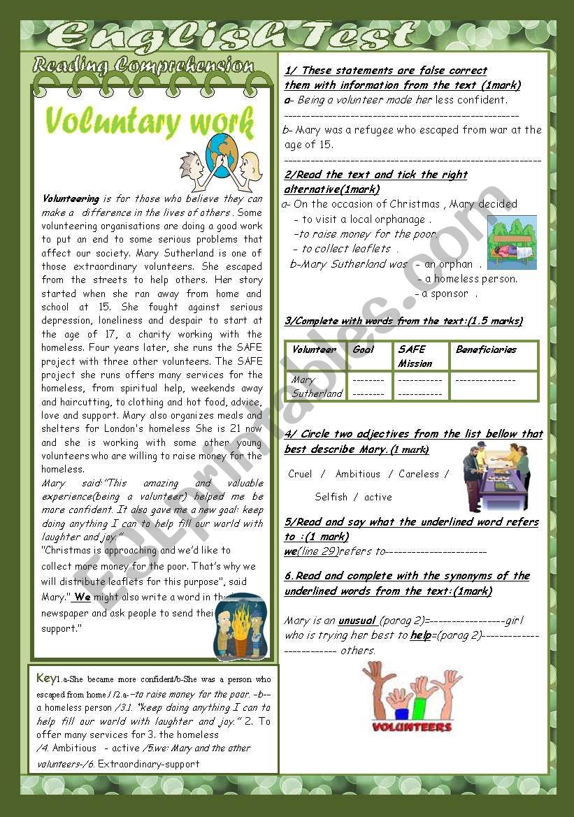 Voluntary work:EnglishTest(3parts): Reading Comprehension+Language+Writing(+Key)