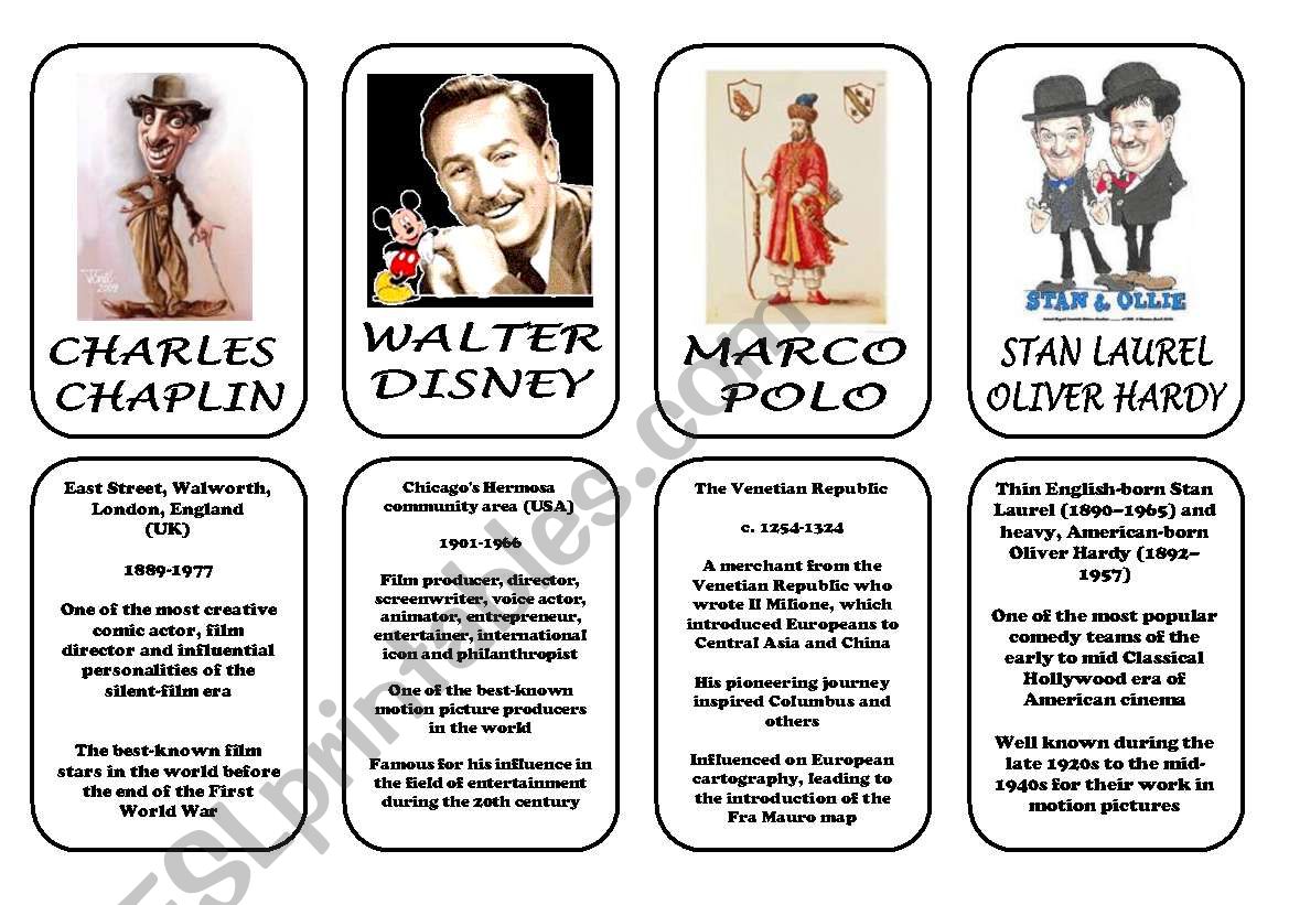 Famous people speaking cards (was,were) part 3