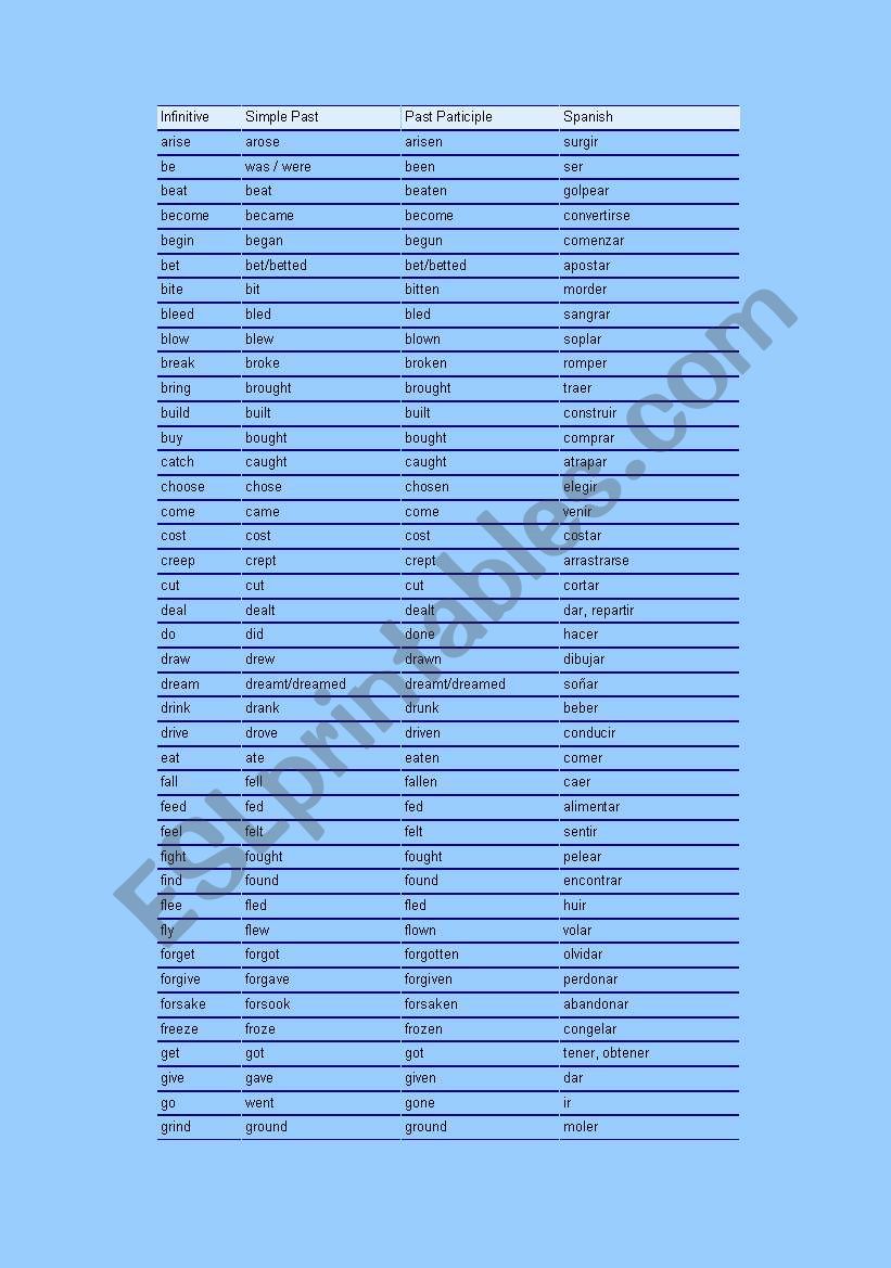irregular verbs worksheet
