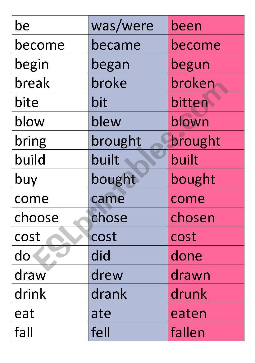 Irregular verbs worksheet