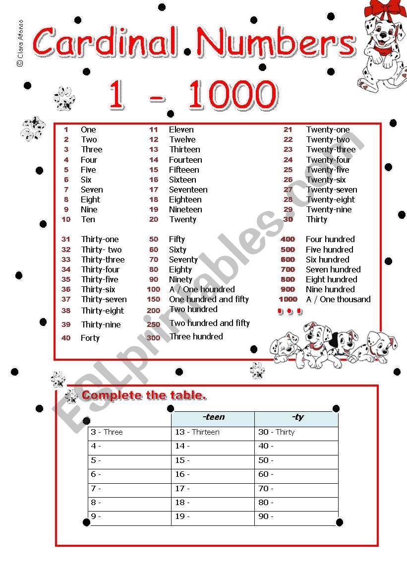 Numbers Worksheets 1 1000