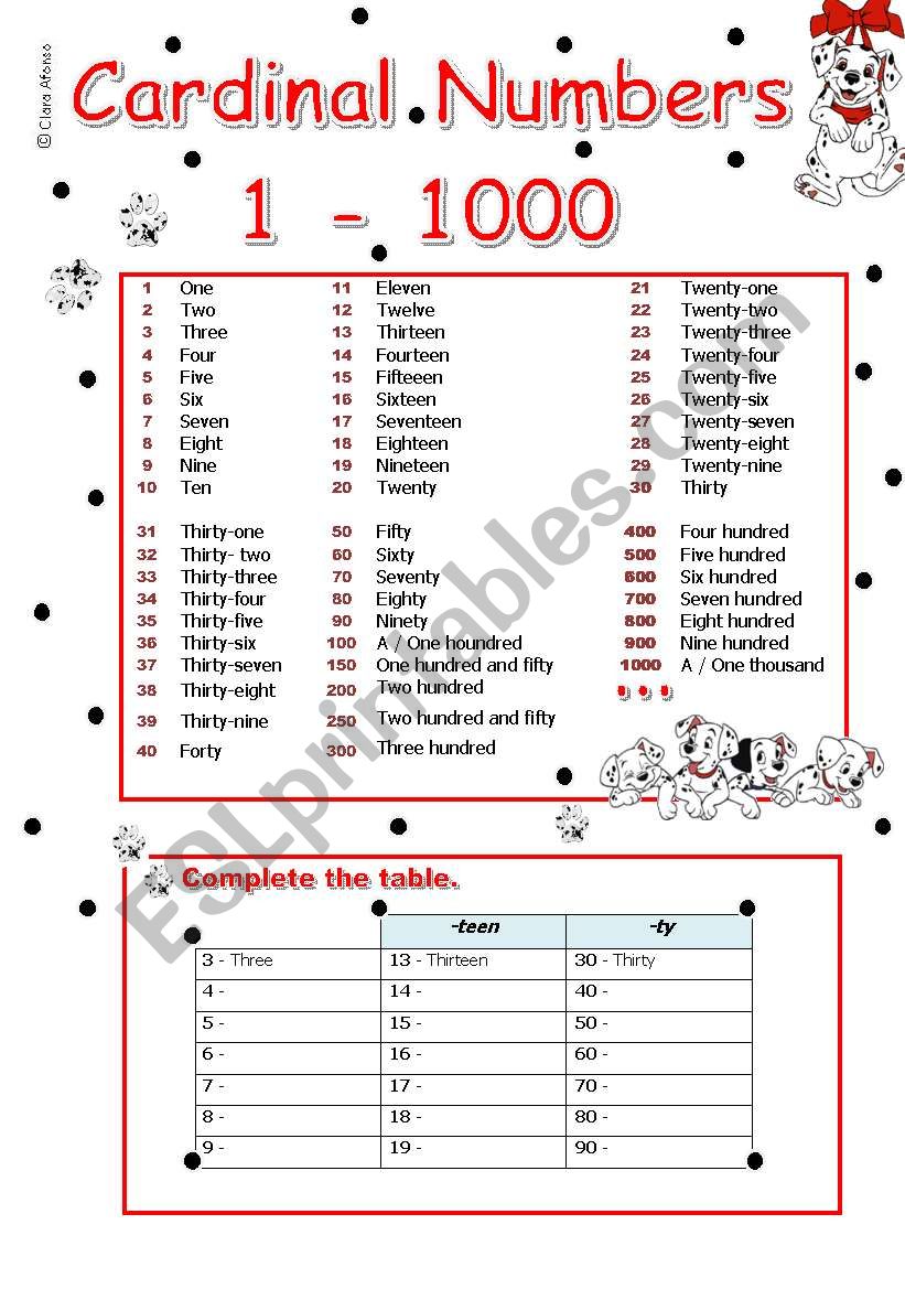 Cardinal Numbers 1 1000 ESL Worksheet By Clarinha