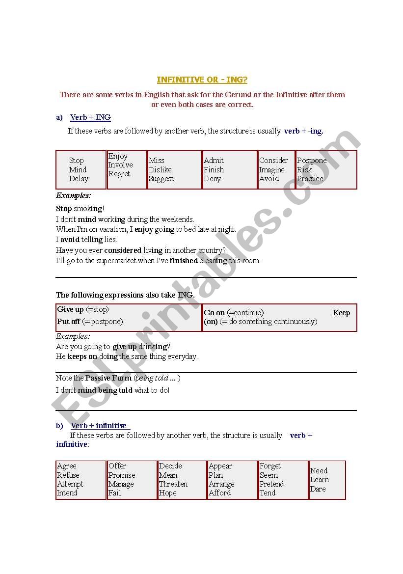 Infinitive or ING worksheet